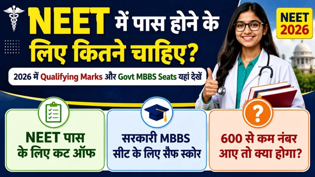 NEET में पास होने के लिए कितने नंबर चाहिए? 2026 में Qualifying Marks और Government MBBS Seat का Safe स्कोर: NEET me Pass Hone ke Liye Kitne Number Chahiye 1 NEET me Pass Hone ke Liye Kitne Number Chahiye