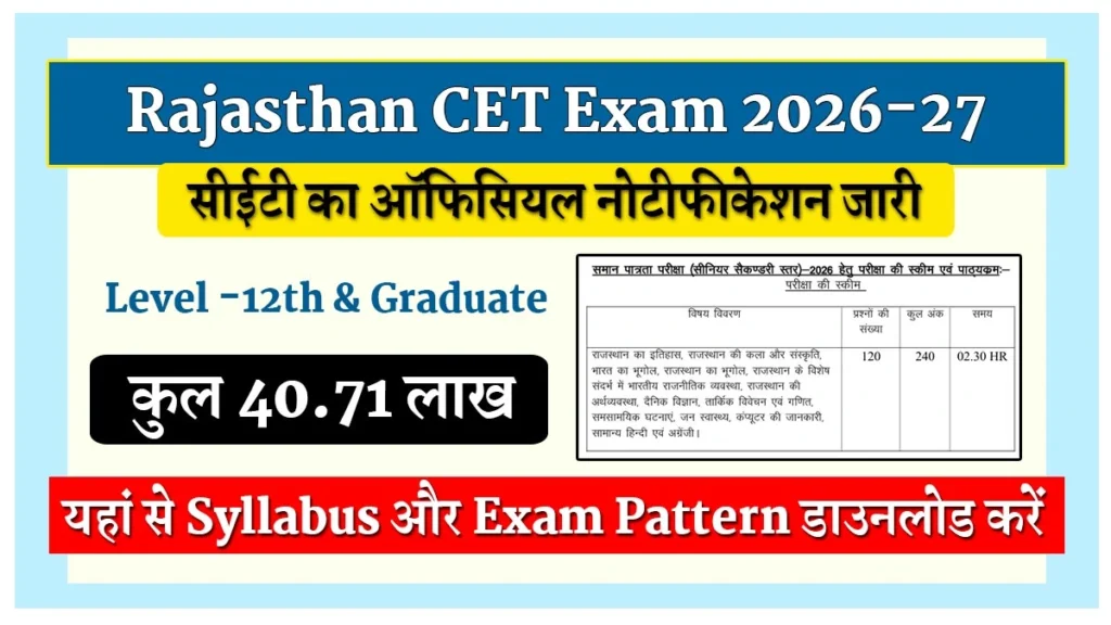 Rajasthan CET 12th Level Exam 2026: राजस्थान CET 12th लेवल Syllabus और Exam Pattern जारी, तुरंत देखें 1 Rajasthan CET 12th Level Exam 2026