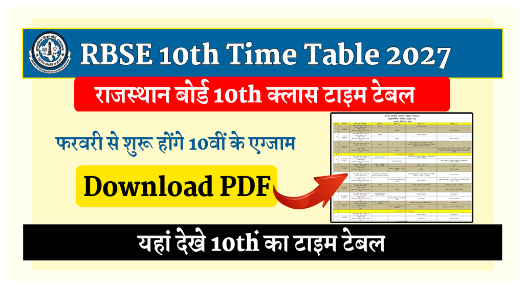RBSE 10th Time Table 2027: राजस्थान बोर्ड 10वीं की वार्षिक परीक्षा फरवरी से शुरू, टाइम टेबल का नया अपडेट 1 RBSE 10th Time Table 2027