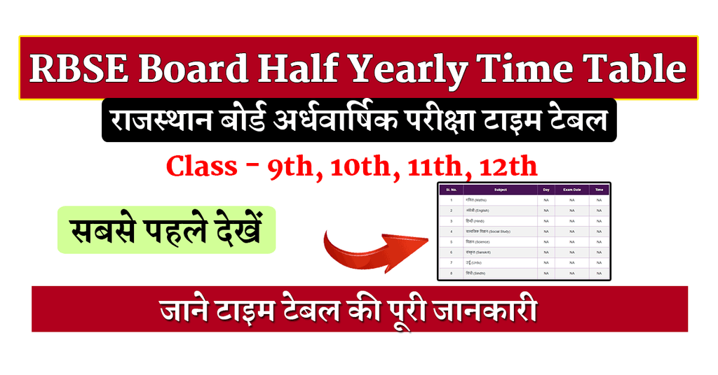 RBSE Half Yearly Time Table 2026: कक्षा 9वीं से 12वीं की अर्द्धवार्षिक परीक्षा 15 अक्टूबर से, यहां देखें पूरी जानकारी 1 RBSE Half Yearly Exam Time Table 2026
