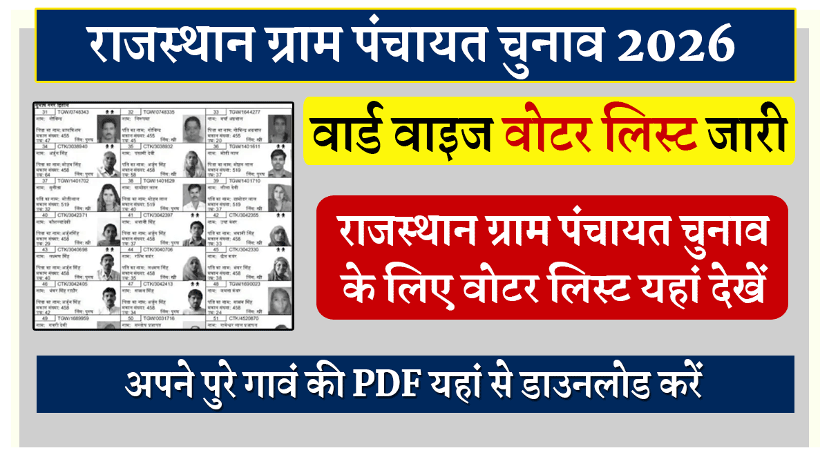Voting List.pdf Rajasthan Gram Panchayat Voter List 2026: राजस्थान ग्राम पंचायत की ...